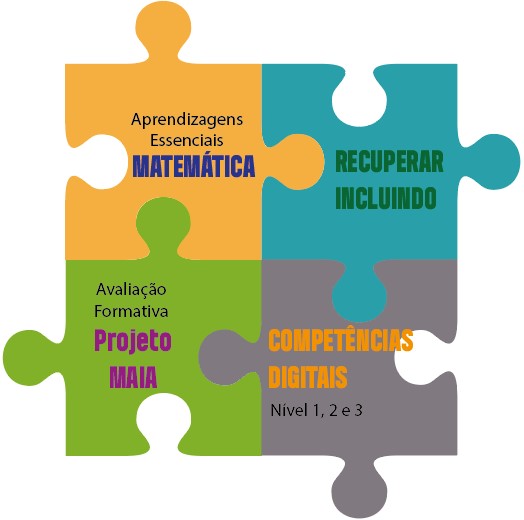 Oficinas para RecuperAÇÃO de Aprendizagens Matemáticas - Portal da Educação
